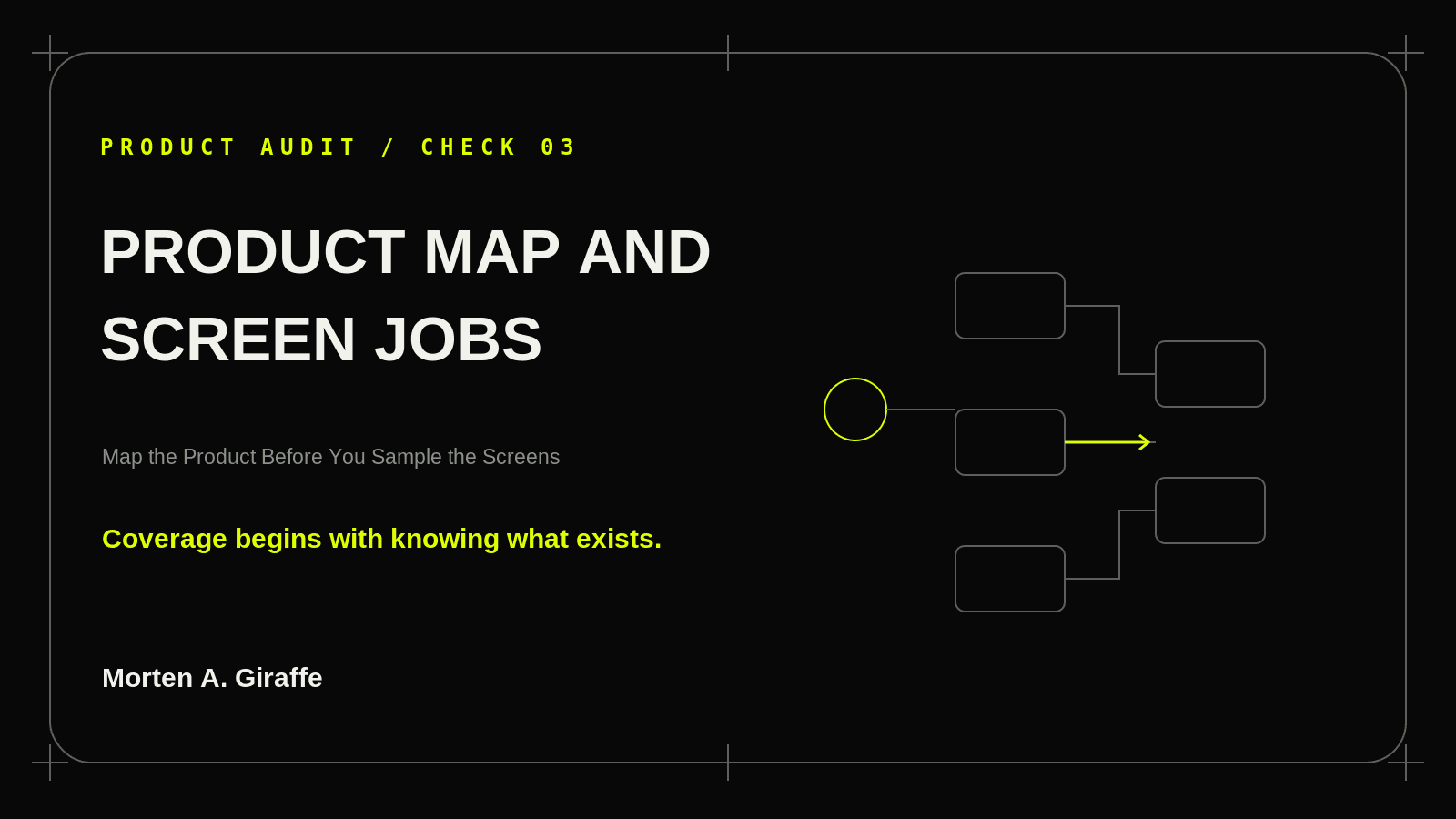 Product Audit Check 03 illustration for product map and screen jobs, using a simplified technical system diagram.