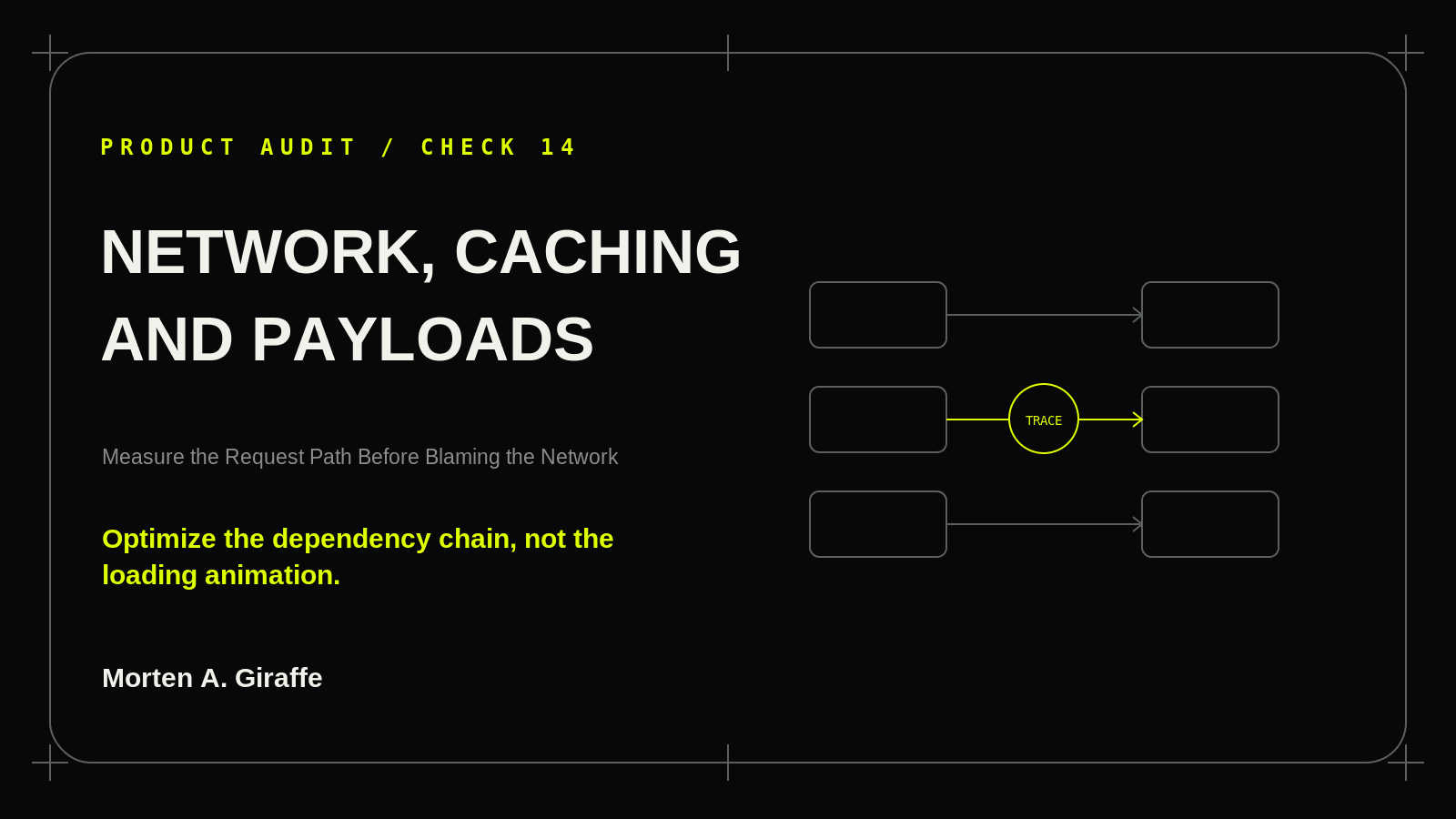Product Audit Check 14 illustration for network, caching and payloads, using a simplified technical system diagram.