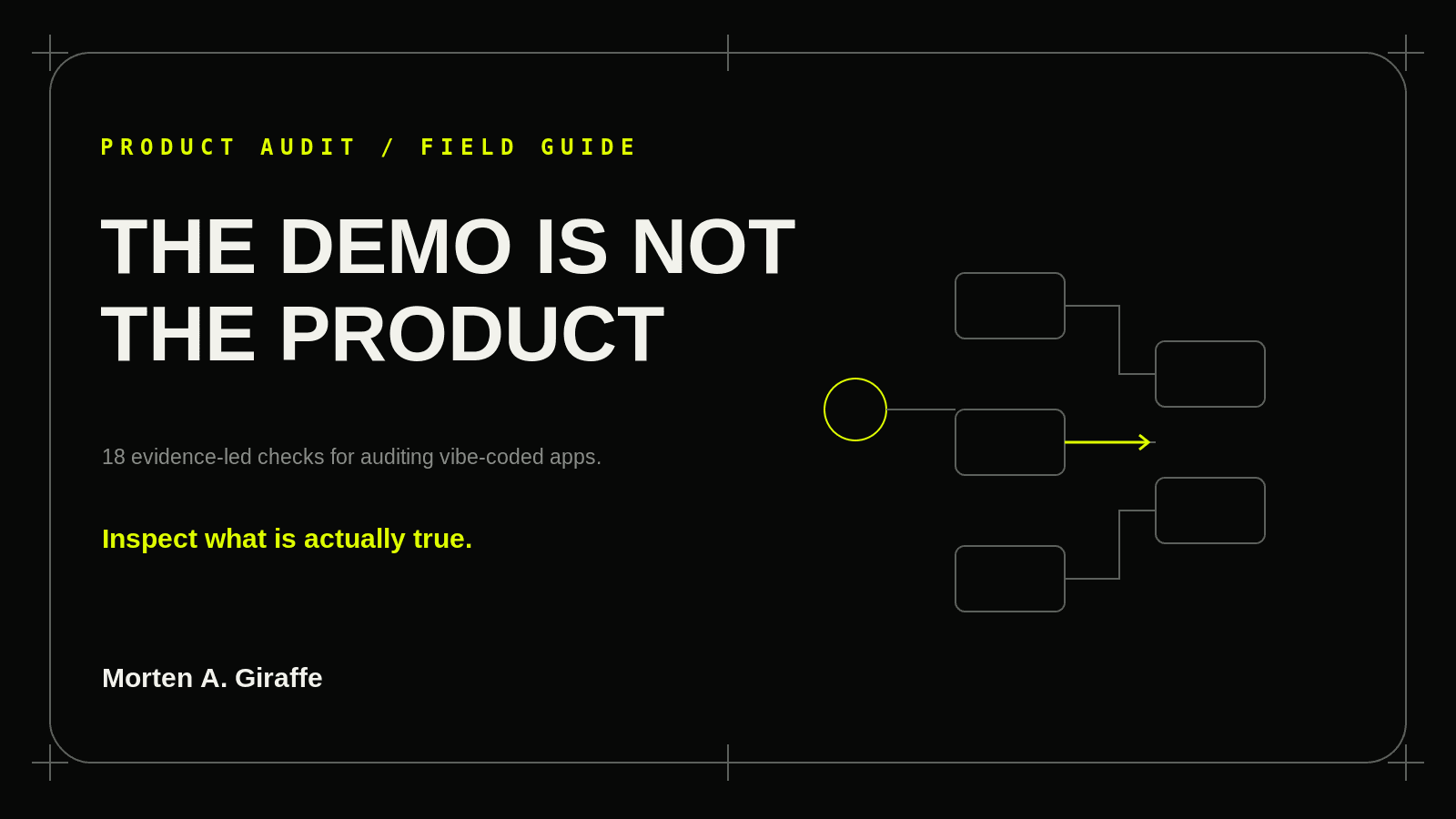 Product Audit Field Guide cover showing a route map and evidence-led audit flow.