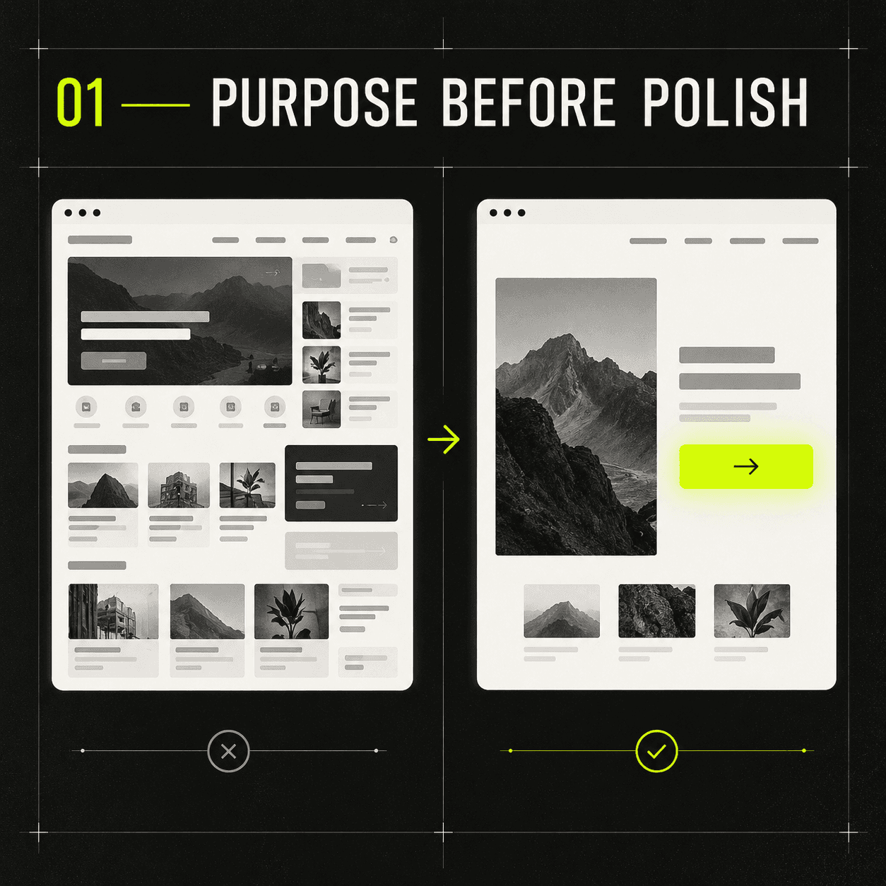A cluttered interface contrasted with a focused interface built around one clear action.