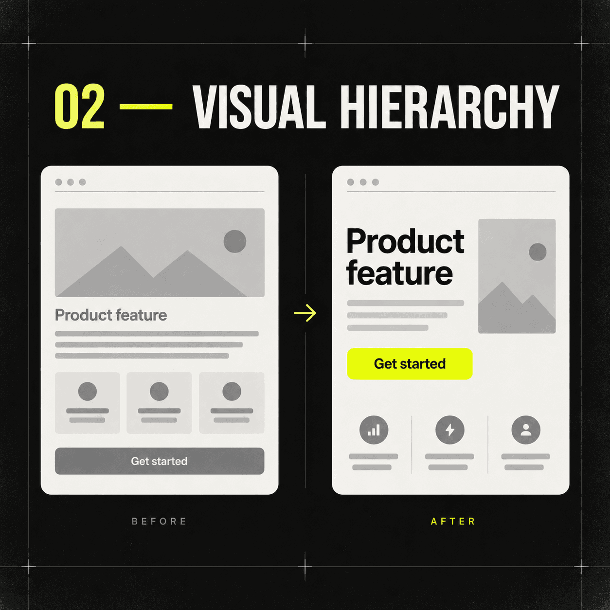 Flat visual emphasis contrasted with a clear headline, supporting content, and dominant action.