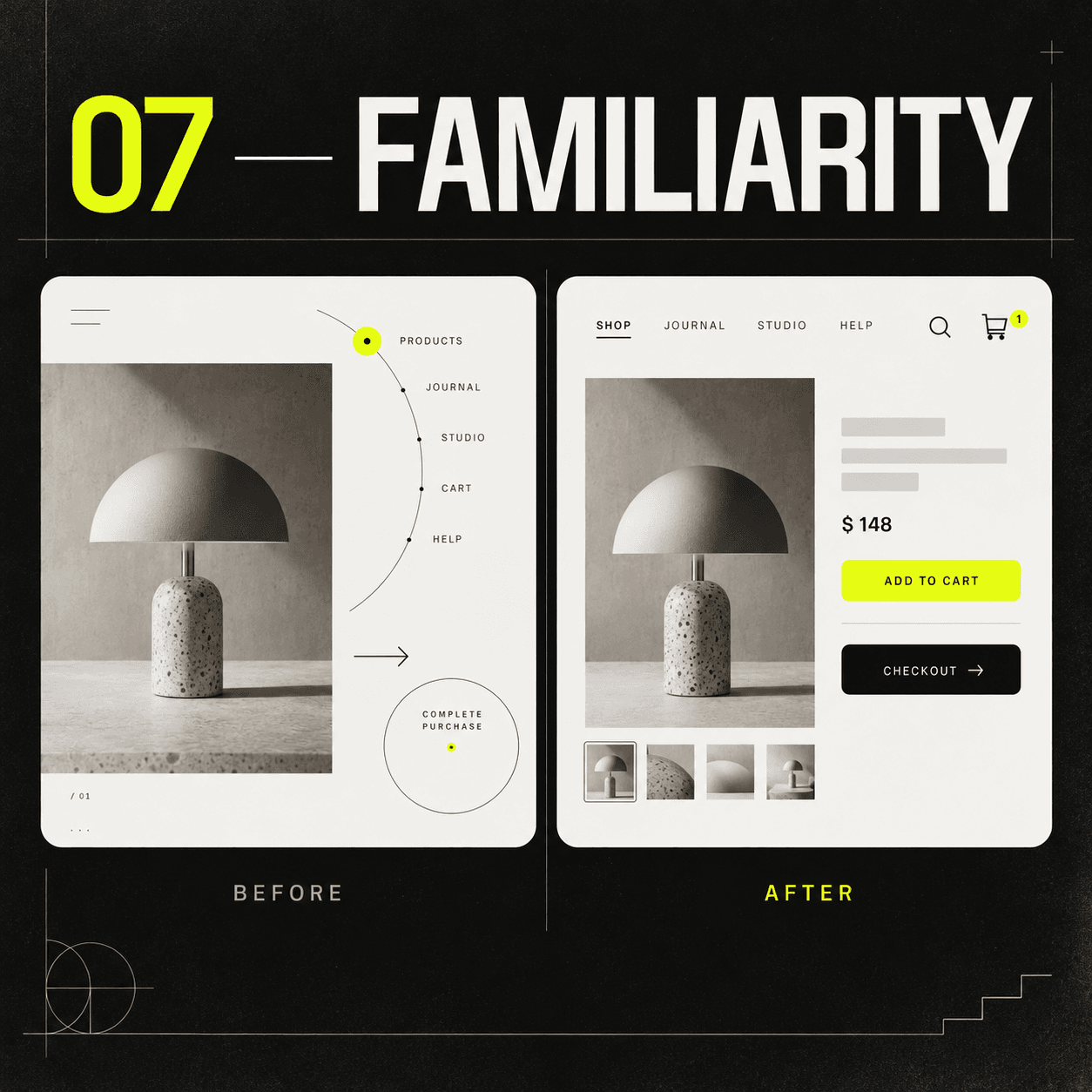 Experimental commerce navigation contrasted with recognizable product and checkout patterns.