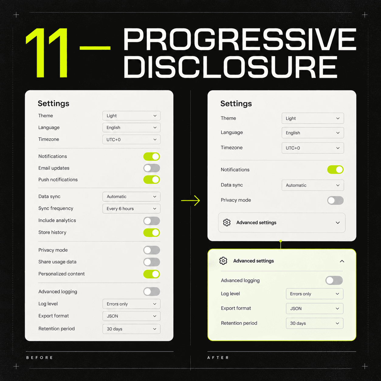 All settings exposed at once contrasted with core controls and an expandable advanced section.