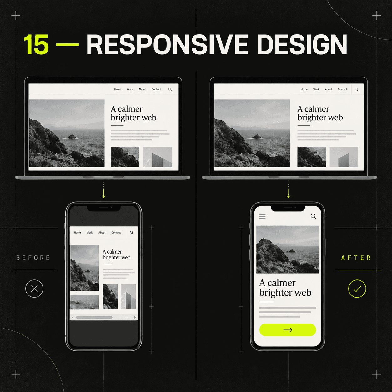 A desktop page squeezed into a phone contrasted with a purposefully reflowed mobile layout.