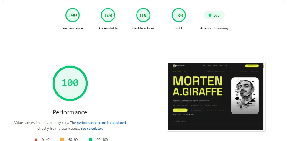 PageSpeed Insights snapshot for mortenagiraffe.com showing 100 scores for performance, accessibility, best practices, SEO, and 3 out of 3 Agentic Browsing.