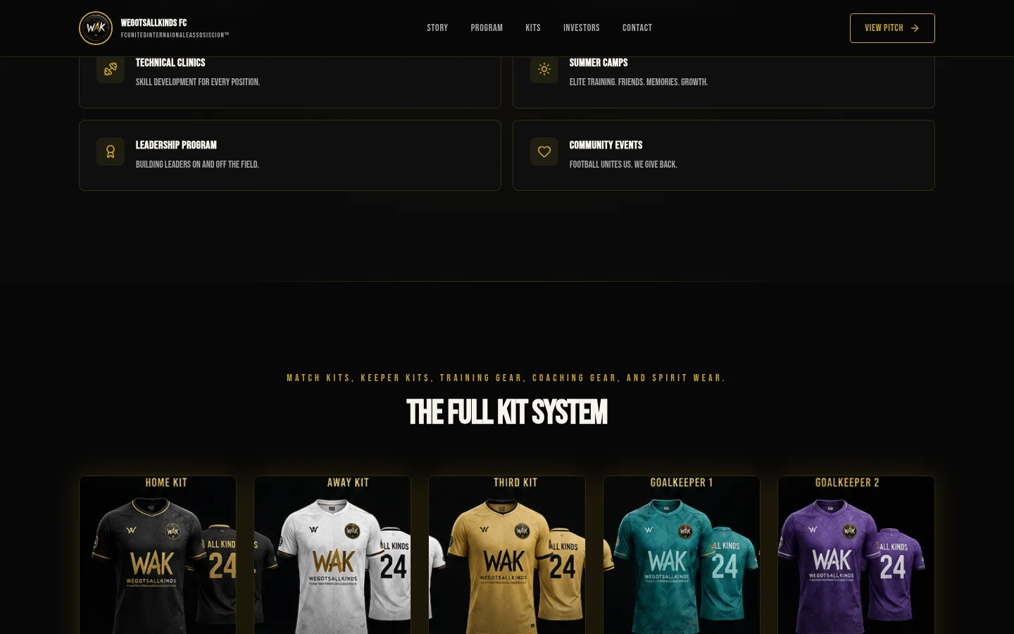 WeGotsAllKinds FC full kit system showing home, away, third, and two goalkeeper kits.